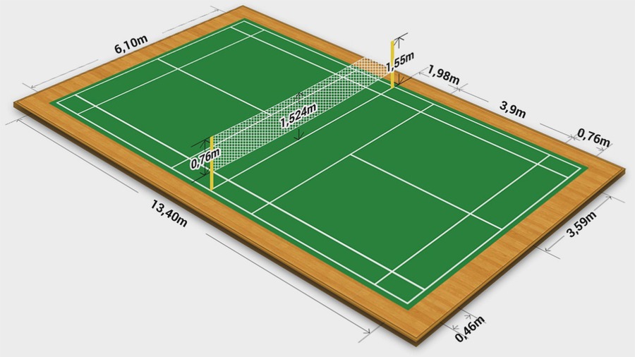 Illustration af badmintonbane med dimensioner